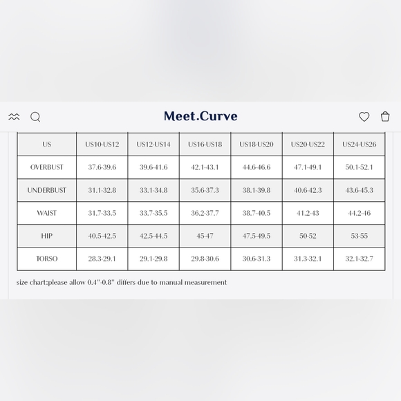 NEW NWT MeetCurve Plus Size Flowered Flutter Sleeve Bikini Top & Swim Brief - Picture 6 of 6